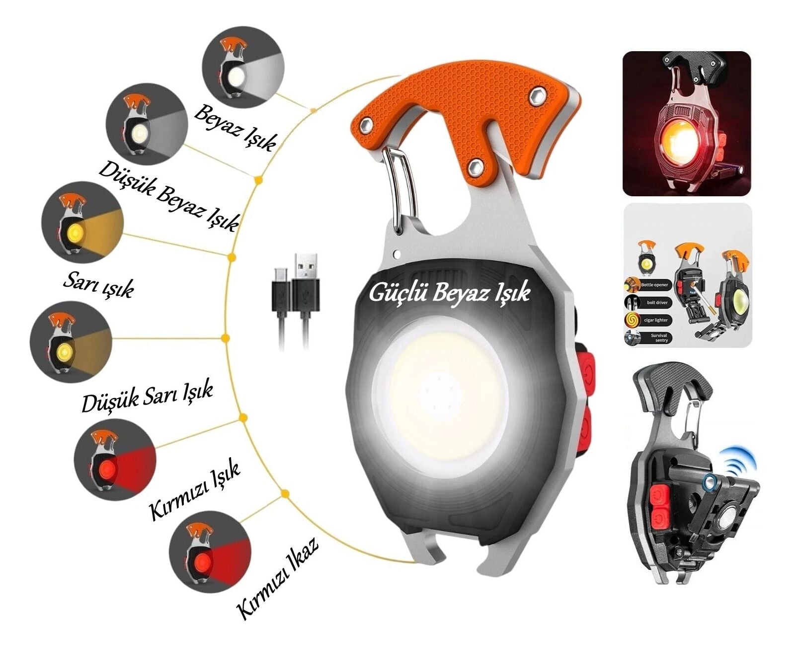 SDR-5417   Alaska USB Type-C Şarjlı Miknatıslı Mini El Feneri
